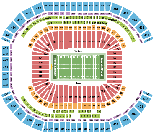 fiesta-bowl-2022-tickets-cfp-semifinal-game